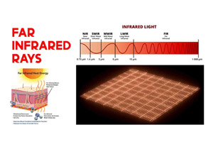 Far Infrared Benefit