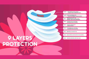 9 Layer Protection Benefit